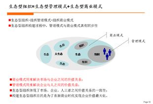 杨少杰 生态型组织设计方法与步骤
