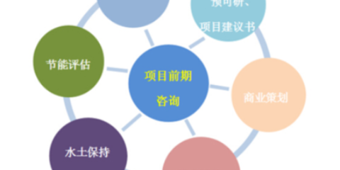 南京互联网技术联系人