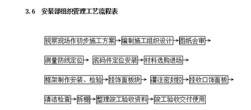 铝板吊顶施工组织设计方案