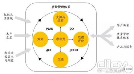 卡特彼勒:不断自我升级 只为“坚固如昔”的承诺