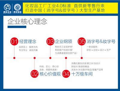 日化爆品智造机--满采智造OEM领航高歌!