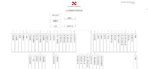 日本勘察设计行业几点独特之处