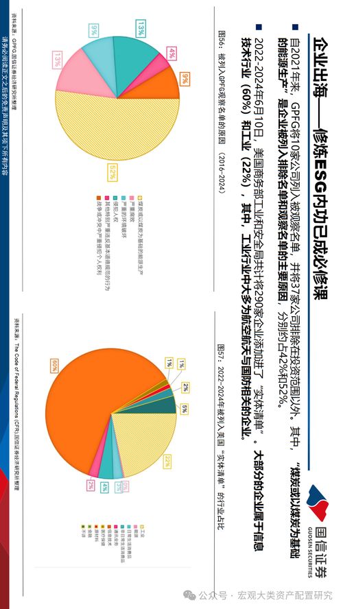 公司治理机遇和外贸环境风险