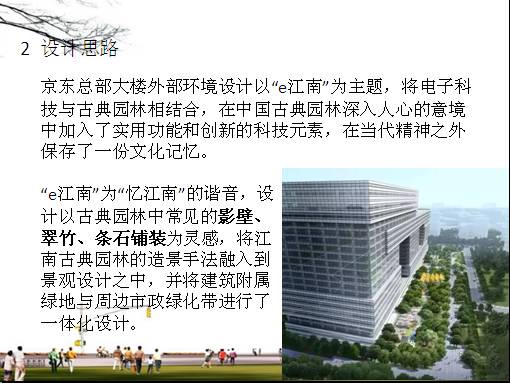 区住建局组织学习 建筑外部空间设计要点探析