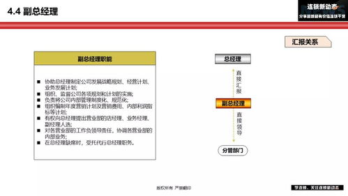 连锁企业组织架构如何设计 组织设计与岗位说明 给你答案