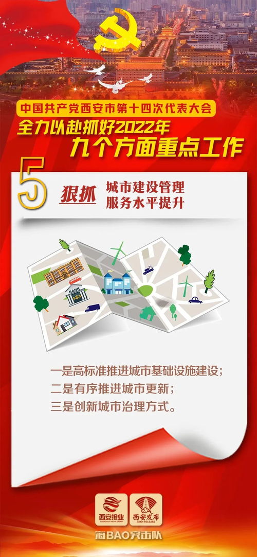 秦创原 2022西安国际创业大赛完美落幕
