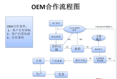 卖“问题口罩”、陷降薪风波,名创优品的疫情之困