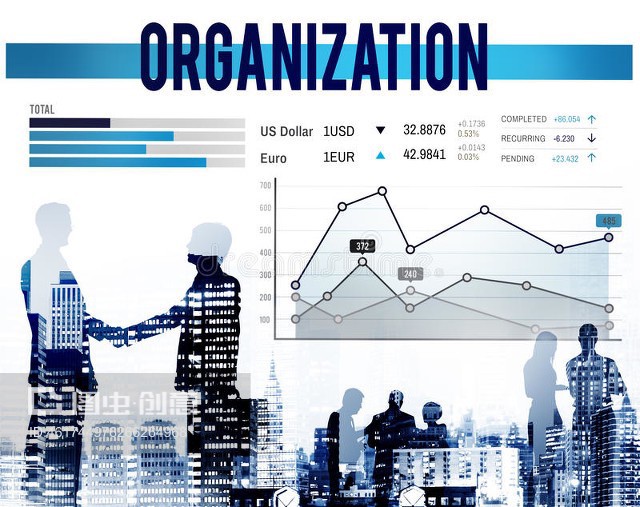 营销策划战略商业组织概念Marketing Planning Strategy Business Organization Concept