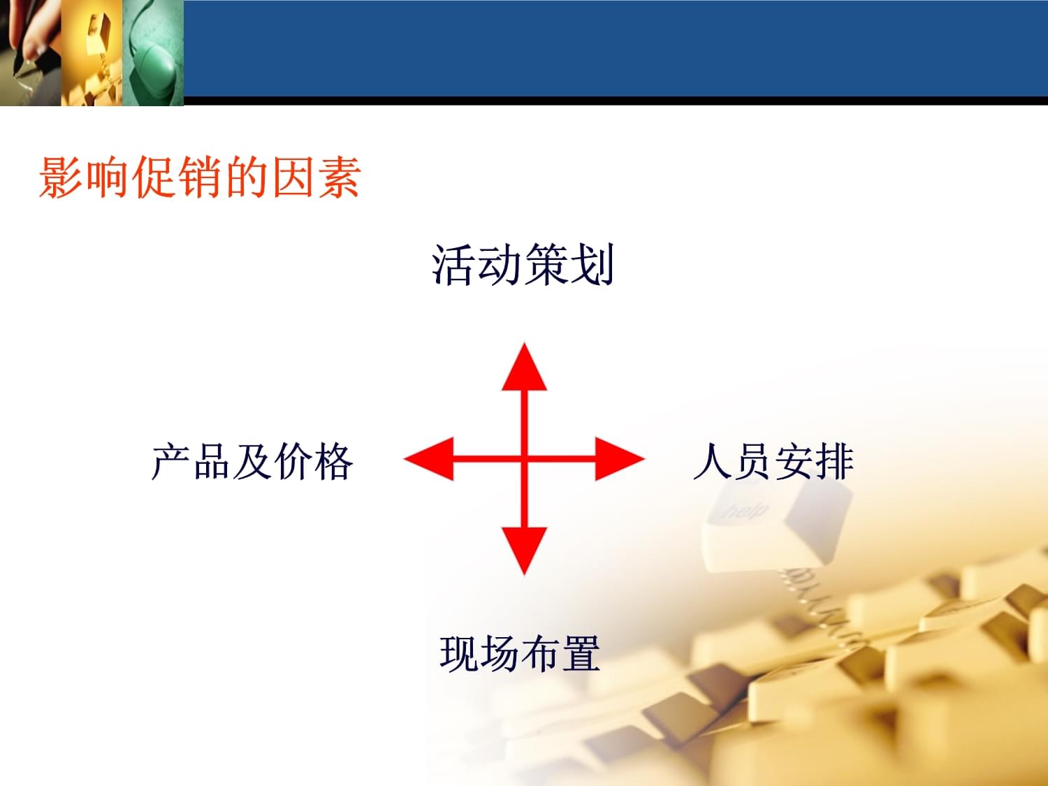 成功的促销组织