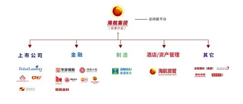 知名期货控股权,将被转让